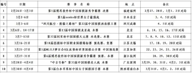 ”本赛季至今，凯恩为拜仁出战21场比赛，打进24球并送出8记助攻。